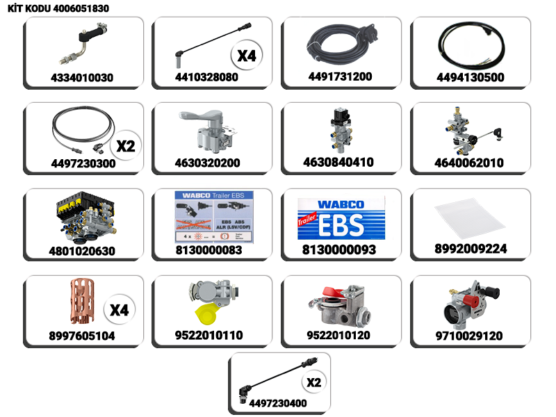 EBS-E PREMIUM 4S/2M SET TREYLER